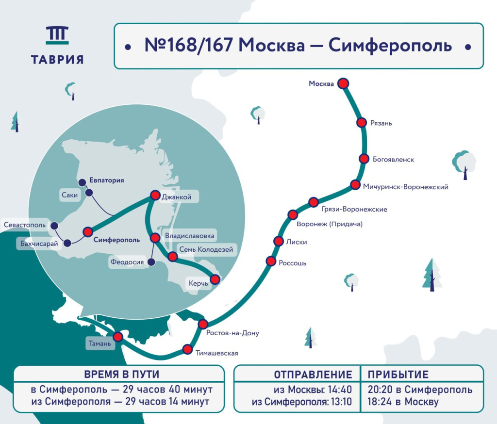 Гранд Сервис Экспресс Гранд Сервис Экспресс